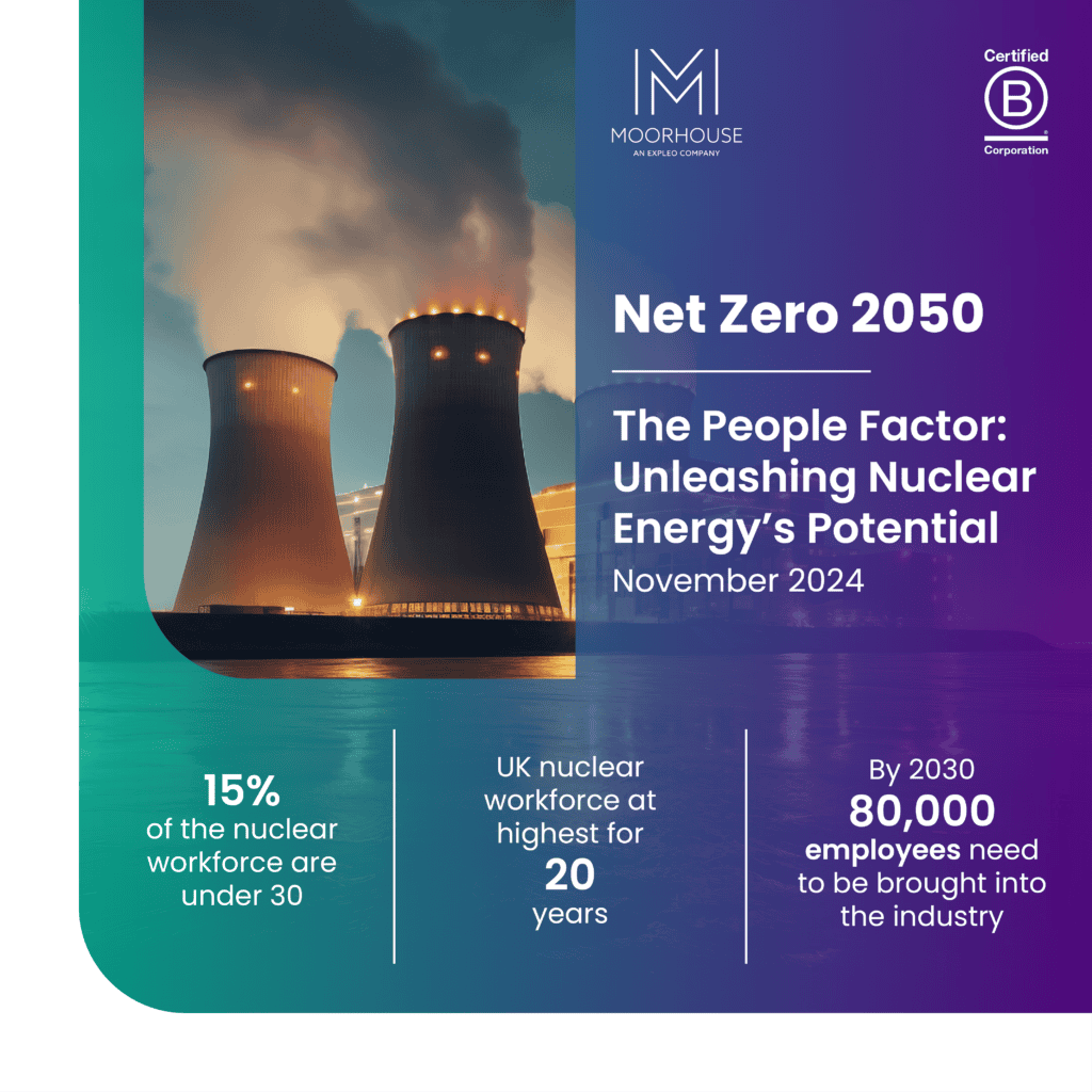 Unleashing Nuclear Energy’s Potential | Moorhouse Consulting